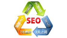 上海企業如何借助91獲客招商牛推科技一站式服務，破解科技推廣與應用難題