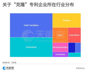 克隆愛寵 情感、倫理與科技服務的十字路口