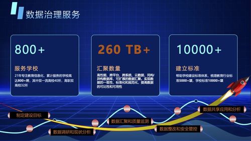 強智科技榮獲智慧高校CIO南京論壇創新大獎，以卓越實踐引領智慧校園新未來