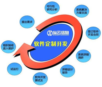 外匯微盤交易軟件系統開發 外匯微盤交易平臺搭建