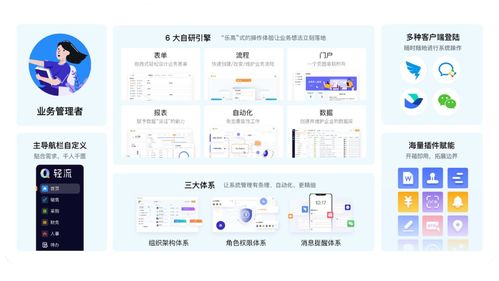 芯生態(tài) 拓展應(yīng)用生態(tài)建設(shè) 近期適配亮點產(chǎn)品速覽